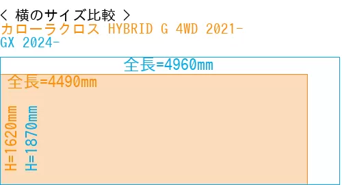 #カローラクロス HYBRID G 4WD 2021- + GX 2024-